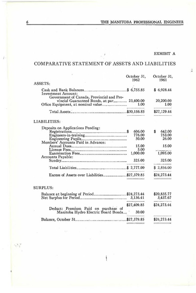 File:1962-11 Manitoba Professional Engineer.pdf