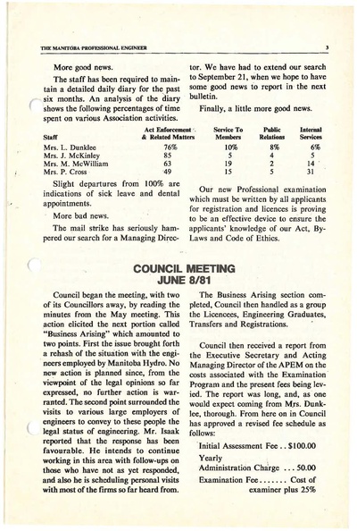 File:1981-08 Bulletin.pdf