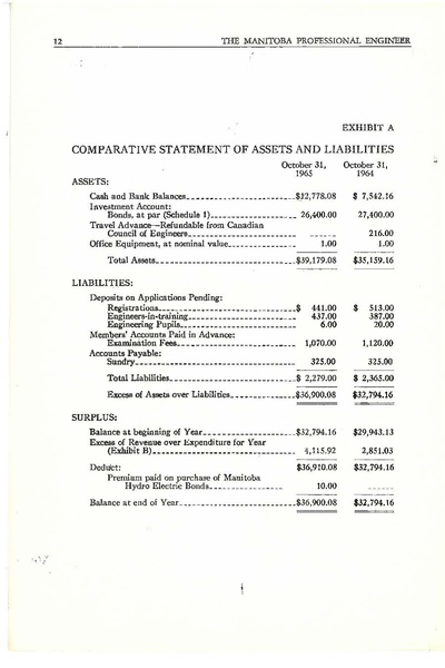 File:1965-11 Manitoba Professional Engineer.pdf