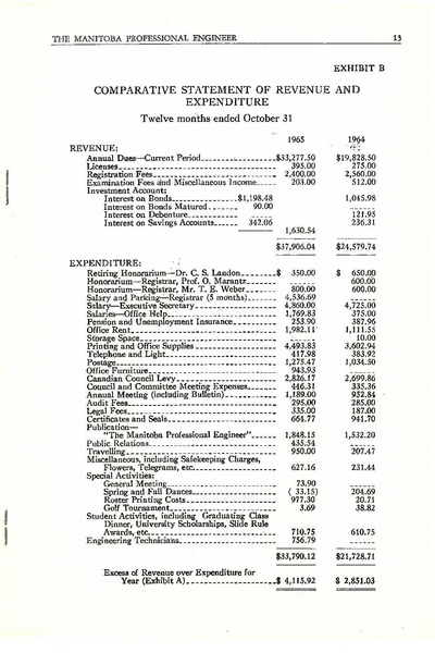 File:1965-11 Manitoba Professional Engineer.pdf