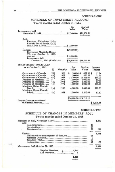 File:1965-11 Manitoba Professional Engineer.pdf