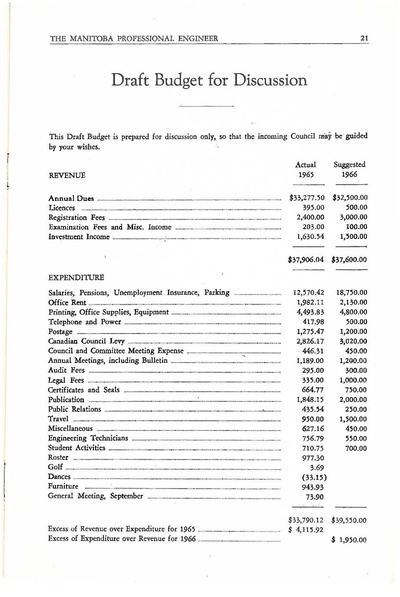 File:1965-11 Manitoba Professional Engineer.pdf