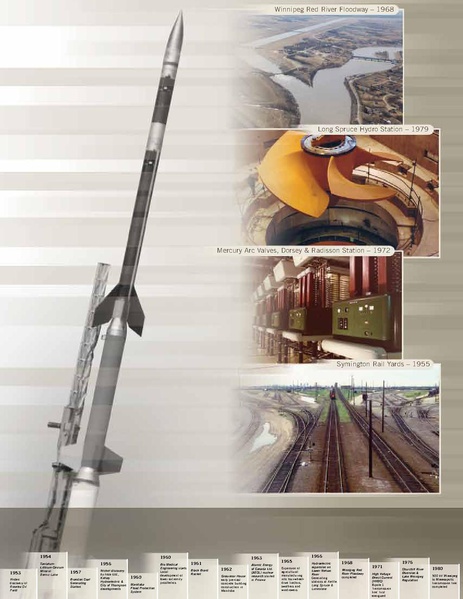 File:10Spring.pdf