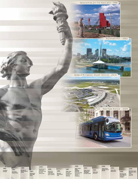 File:10Spring.pdf