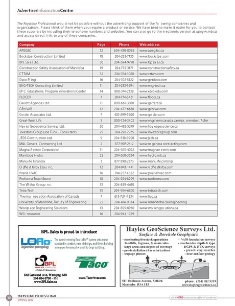 File:12Spring.pdf