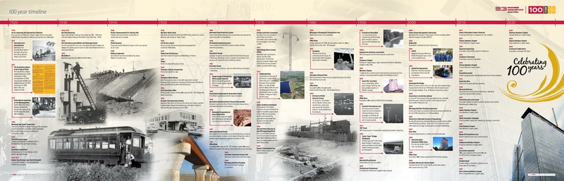 File:20Spring.pdf