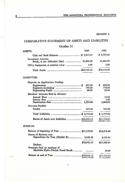 File:1963-11 Manitoba Professional Engineer.pdf