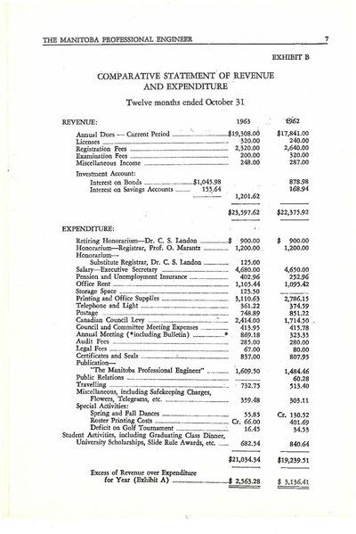 File:1963-11 Manitoba Professional Engineer.pdf