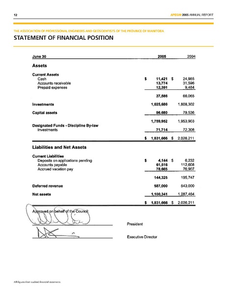File:05AnnRpt.pdf