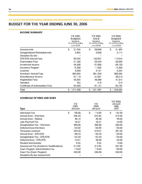 File:05AnnRpt.pdf