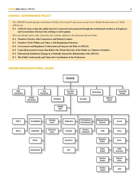 File:05AnnRpt.pdf